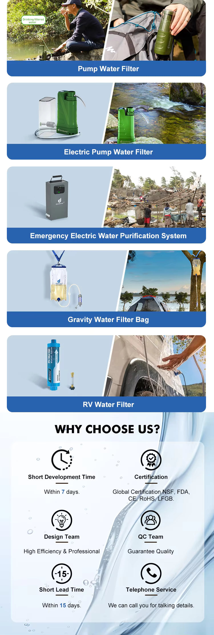 Portable Water Filter 28mm Universal | EcoAqua Pro Nano-Precision Bottle Filter