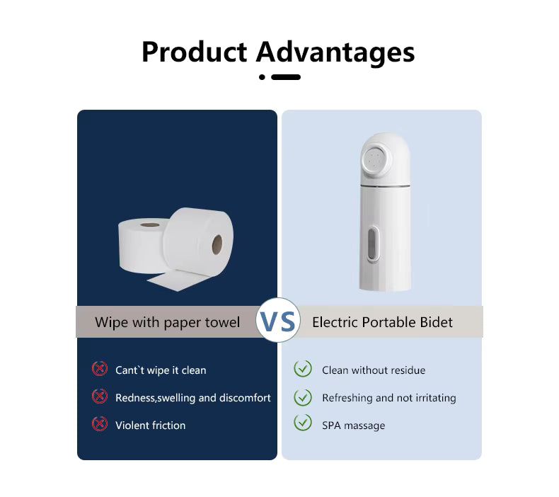 Portable Bidet USB-C & UV-C | EcoAqua Pro S1 Travel Bidet