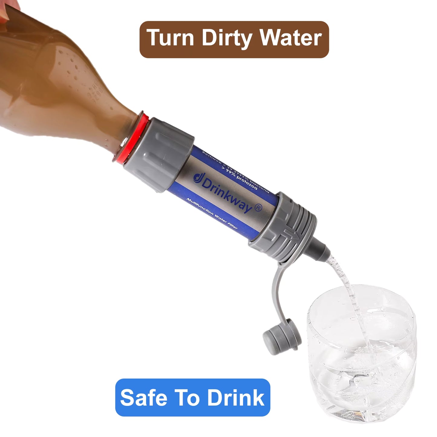 Portable Water Filter 28mm Universal | EcoAqua Pro Nano-Precision Bottle Filter