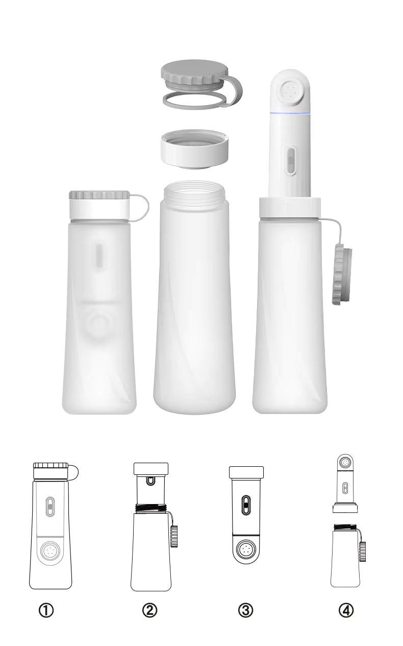 Portable Bidet USB-C & UV-C | EcoAqua Pro S1 Travel Bidet