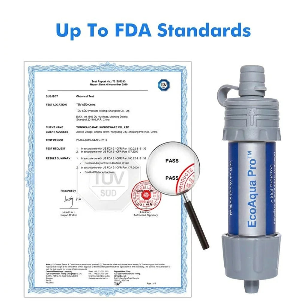 Portable Water Filter 28mm Universal | EcoAqua Pro Nano-Precision Bottle Filter