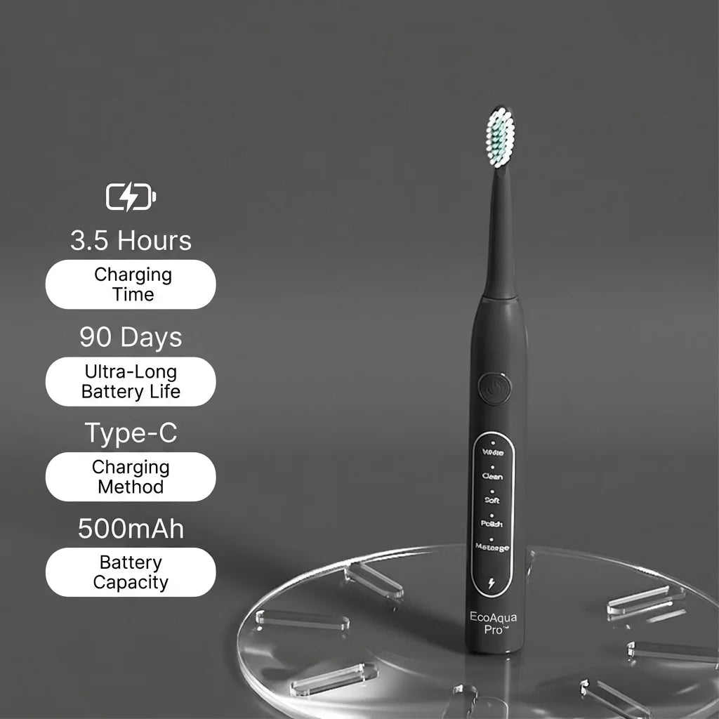 Electric Toothbrush Sonic USB-C IPX7 | EcoAqua Pro Micro-Sonic 5 Modes