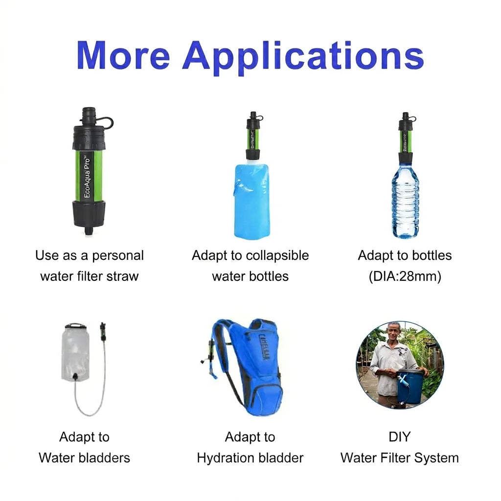 Portable Water Filter 28mm Universal | EcoAqua Pro Nano-Precision Bottle Filter