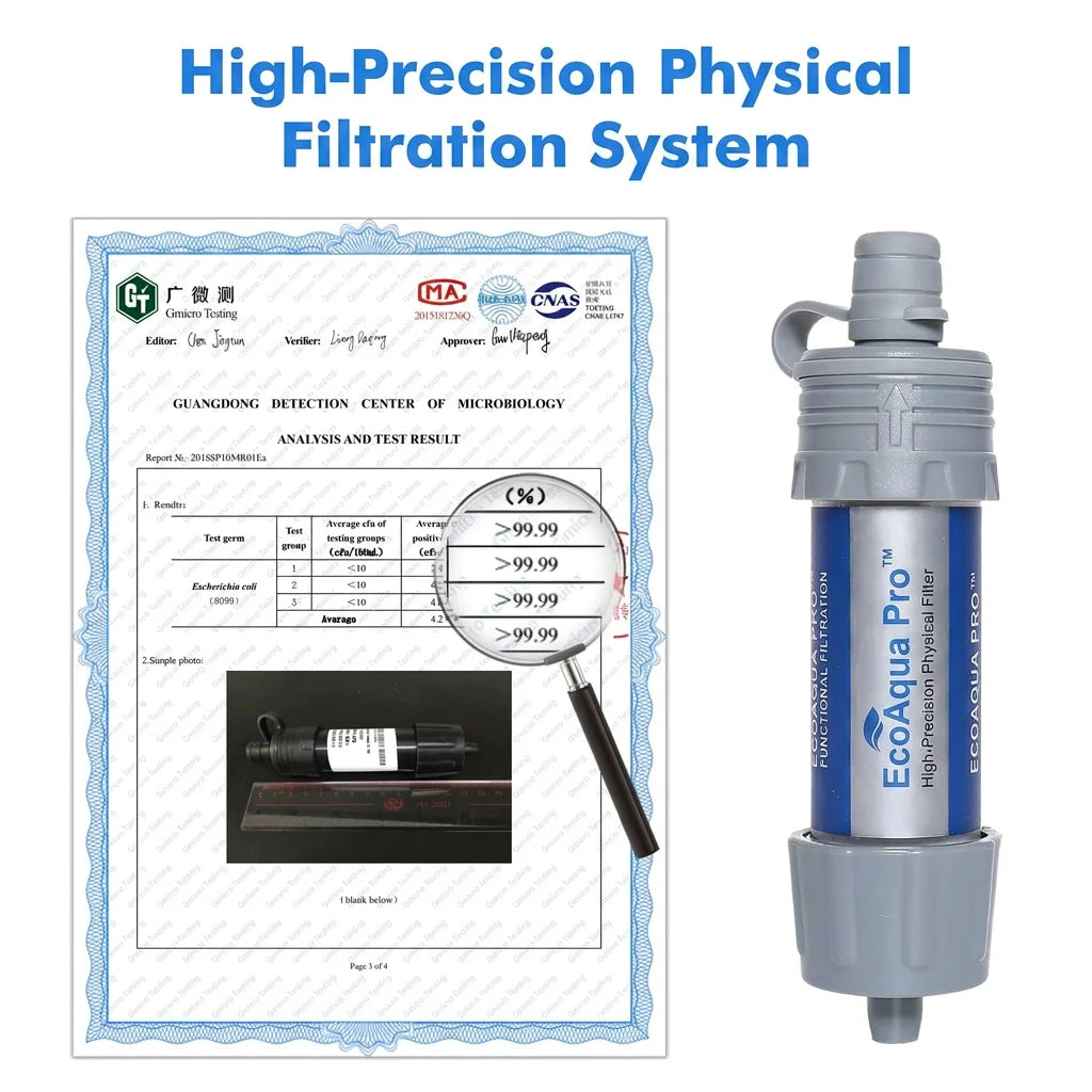 Portable Water Filter 28mm Universal | EcoAqua Pro Nano-Precision Bottle Filter