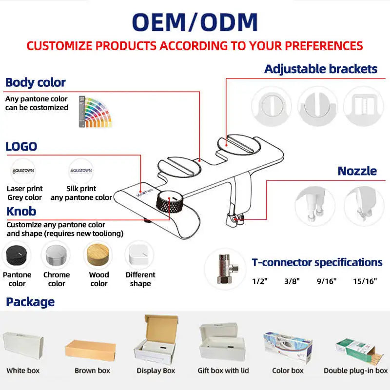 Bidet Attachment Ultra-Slim 6mm | EcoAqua Pro S5 No Electricity Needed
