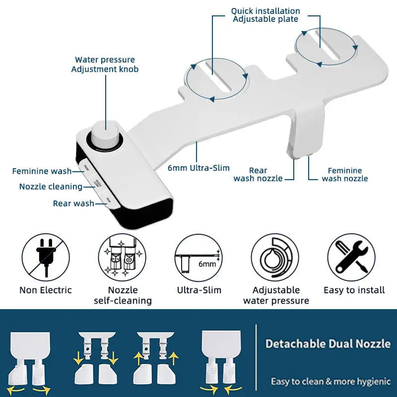 Bidet Attachment Ultra-Slim 6mm | EcoAqua Pro S5 No Electricity Needed